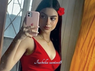 Isabella_santos18